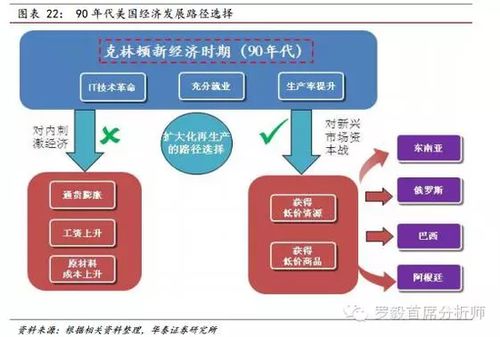 我国证券基金公司如何应对金融危机