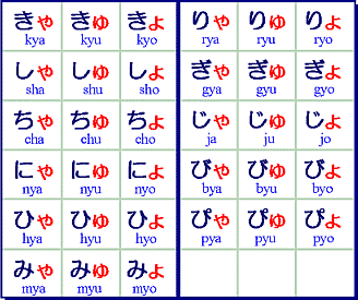 五十音拗音 表情大全