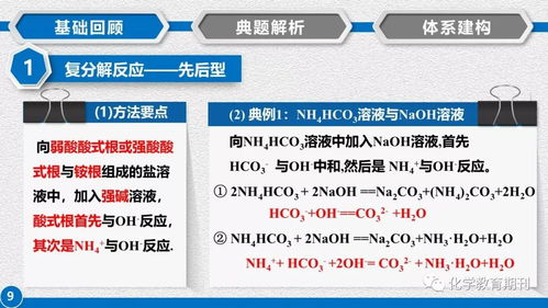 离子方程式 关于量的问题