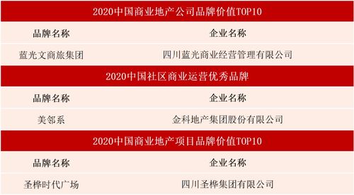 11月底，金沙盛世资产管理有限公司赠送价值6800炒股的软件，有需要的赶紧去公司领取。活动快结束了。联系电话15321065063.我刚领取完。