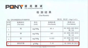 总膳食纤维检测试剂盒