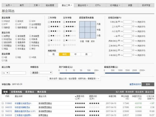 新手 怎么买基金！怎么入门？ 假如 我投入5万的话， 每个月收益大概是多少， 或者 亏 多少？ 大概 就行？