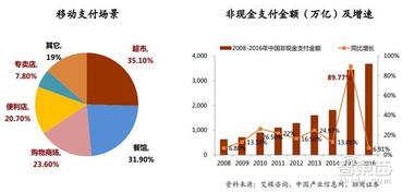 IDC市场霸主缺席！巨头大战结果揭晓