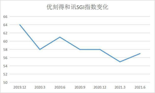 双环传动市值缩水33亿