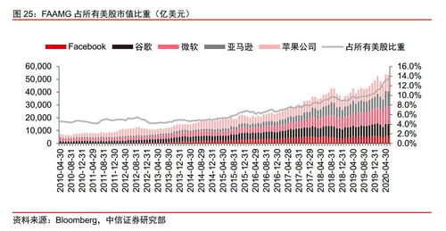 彩讯科技股份有限公司怎么样？