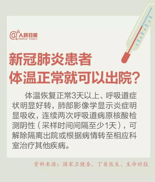 体温怎么量啊，求帮助