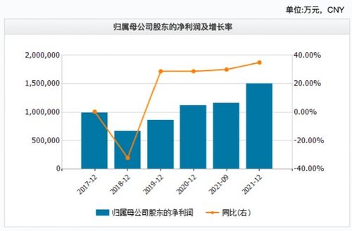 股票里有个现金赢是什么意思风险大吗