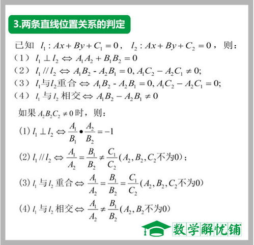 高考数学专题 直线与方程方法总结 打好基础,冲刺高分 