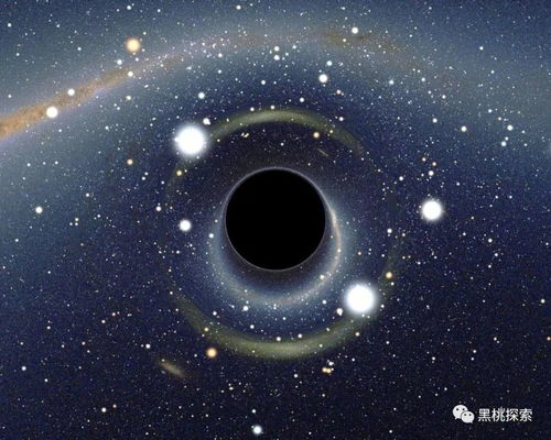 宇宙第一颗黑洞的起源,也许并非来自恒星的死亡,或与引力子有关