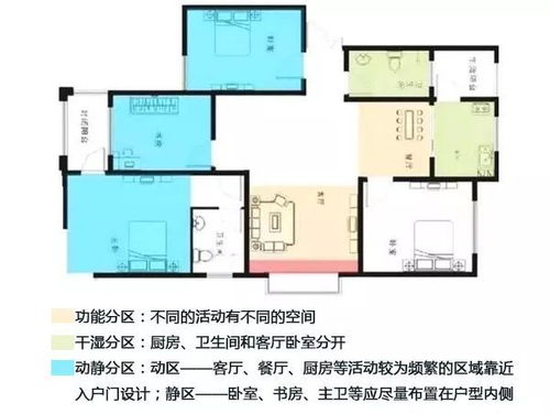 买房支招 在长沙买高层住宅怎么选楼层和户型 