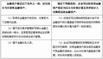 公允价值变动损益的 计算是 市场价格减去 成本还是 上一个 资产负债表日的 公允价值啊 跪求高手 指教