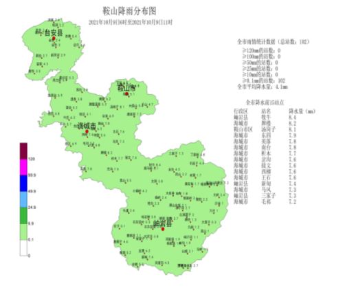 大到暴雨 9日午后到夜间鞍山各地区将有强降水