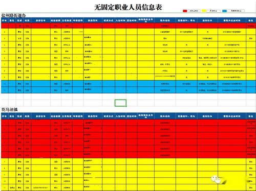 县退役军人事务局 四个三 工作法精准施策,帮助退役军人实现就业