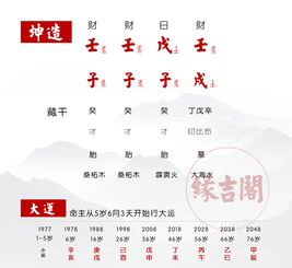 财星多财运就一定好吗 八字看缘分何时能到 缘吉阁庞泽川