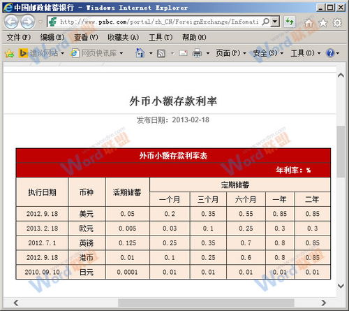 表格导入不再难 Excel2013怎样导入网页上的表格