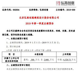 公司盈利500万我持有%1的原始股我能分多少钱