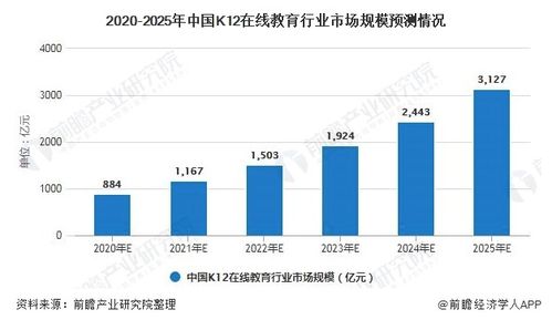 高速收入这么高 为什么还巨额亏损