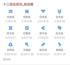 我想问一下,我1999.4.20.农历生日,是什么星座 