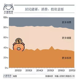 基金，理财产品，股票这三者有什么区别