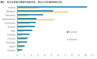 税收政策的变动对股票市场有何影响？