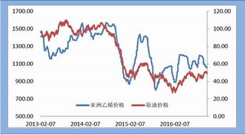 请问在国贸期货网的分析期货信息怎么样？