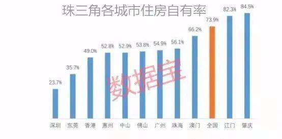 毕业论文降重干货 58 降到1 以下 