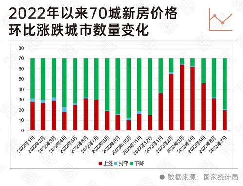 600039能涨吗？4.85进的