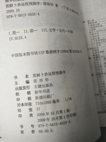 卜卦运程预算学图文详解