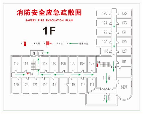 119消防知识小论文