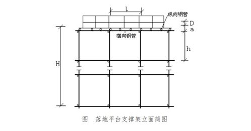 36层大厅屋面高大模板支架安全专项施工方案