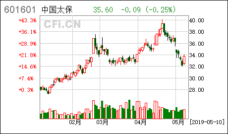 新三板高级管理人员大部分离职 需要发风险提示公告吗