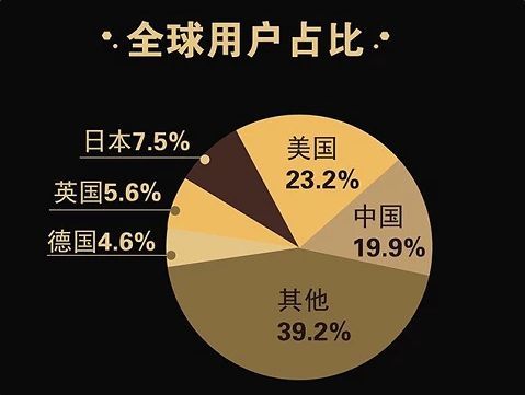 数字资产自由交易平台-全球领先的数字资产交易平台