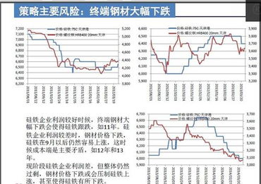 停牌整改方案范文  停牌重新上市什么意思？