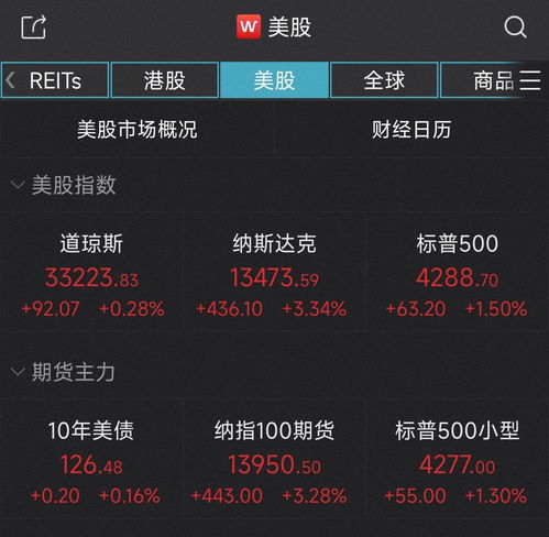 周五热门中概股涨跌不一 京东涨超4% 新东方跌超9% 小鹏跌超7%