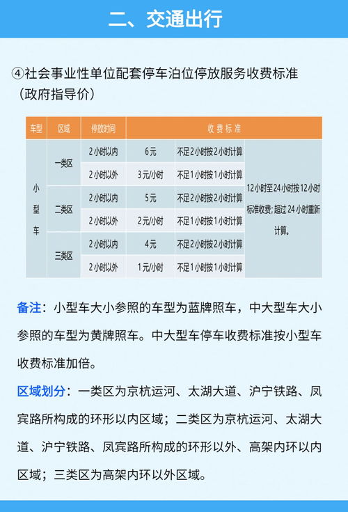 超全面 无锡最新收费标准