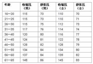 茎突长度正常范围是多少