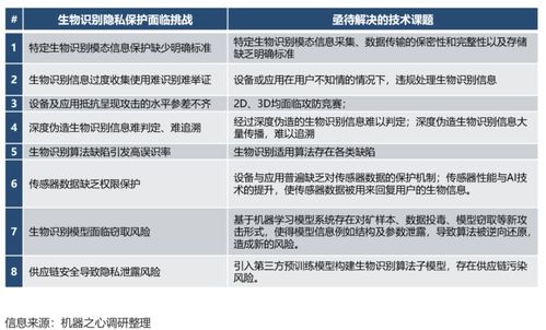 江门原创论文查重安全性-保障隐私，安全可靠