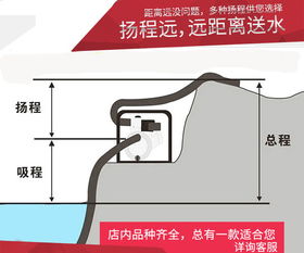 水泵的扬程是什么意思 