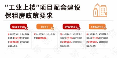 广州发起“认房不认贷”倡议：北上深是否跟进？