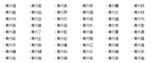 带火字旁和日字旁男孩名字