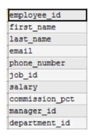 mysql查询表中是否存在某个字段(sql一个字段包含另一个字段的内容)