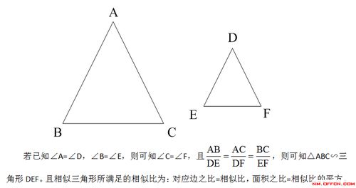 行测几何问题 相似三角形 图片欣赏中心 急不急图文 Jpjww Com