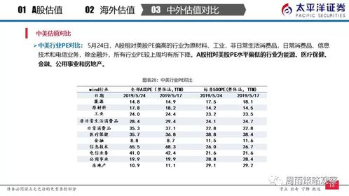 期刊查重率低于多少更易通过？