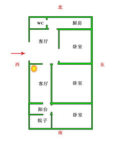 请大师指点文财神放在家里摆放位置 