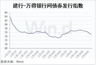 什么叫做证券承销？就是帮助你把股票或者其他的有价证券卖出去吗？如果卖不完怎么办？赔钱吗？