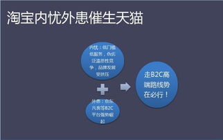 居然在线是居然之家的官方电商网站么？卖的东西是一个价么？