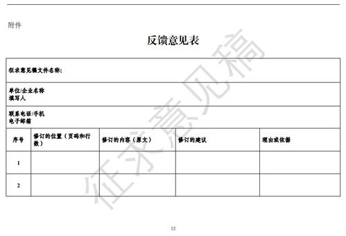 最新 药品通用名命名规则来了 药典委 化学药品通用名称命名原则 征求意见稿