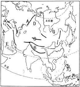 初二地理山脉地形图 图片搜索