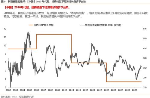 综述查重率低于平均水平的策略