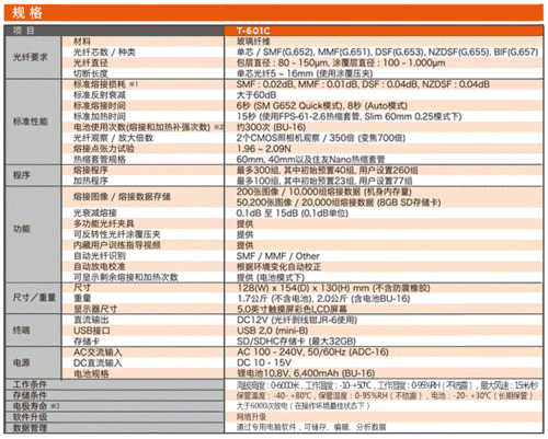 江苏的工厂工资，待遇怎么样？